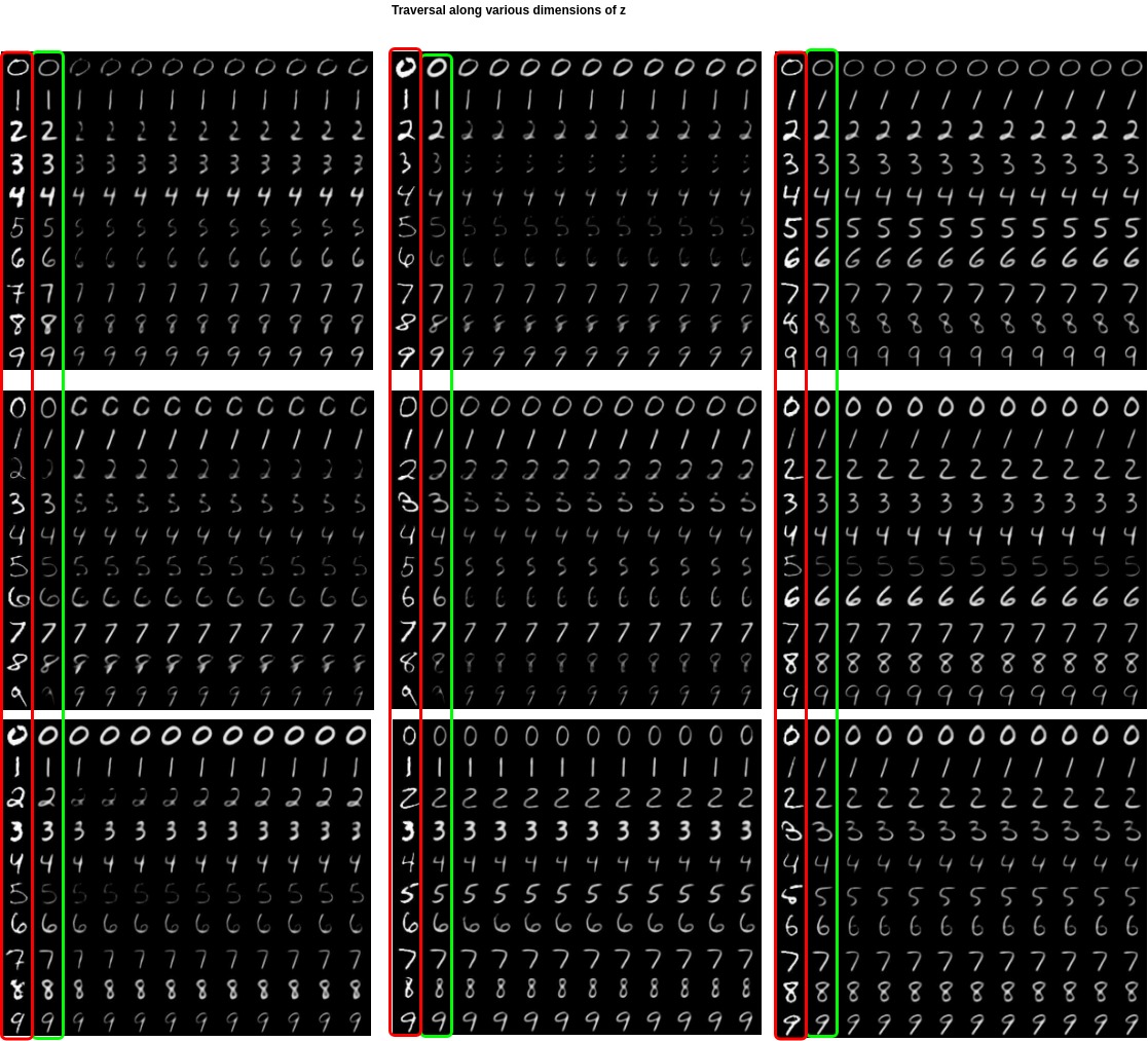 Z UNCHANGED GRID